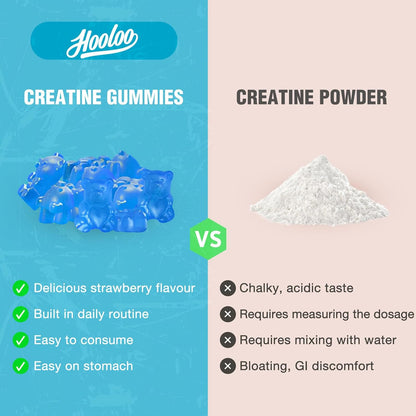 Creatine Gummies 5000Mg Creatine Monohydrate with 1000Mg Bcaas (1 Month Supply) for Men & Women, Vegan & Sugar-Free, Easy Pre/Post Workout Gym Support for Performance and Muscle Power, Blueberry