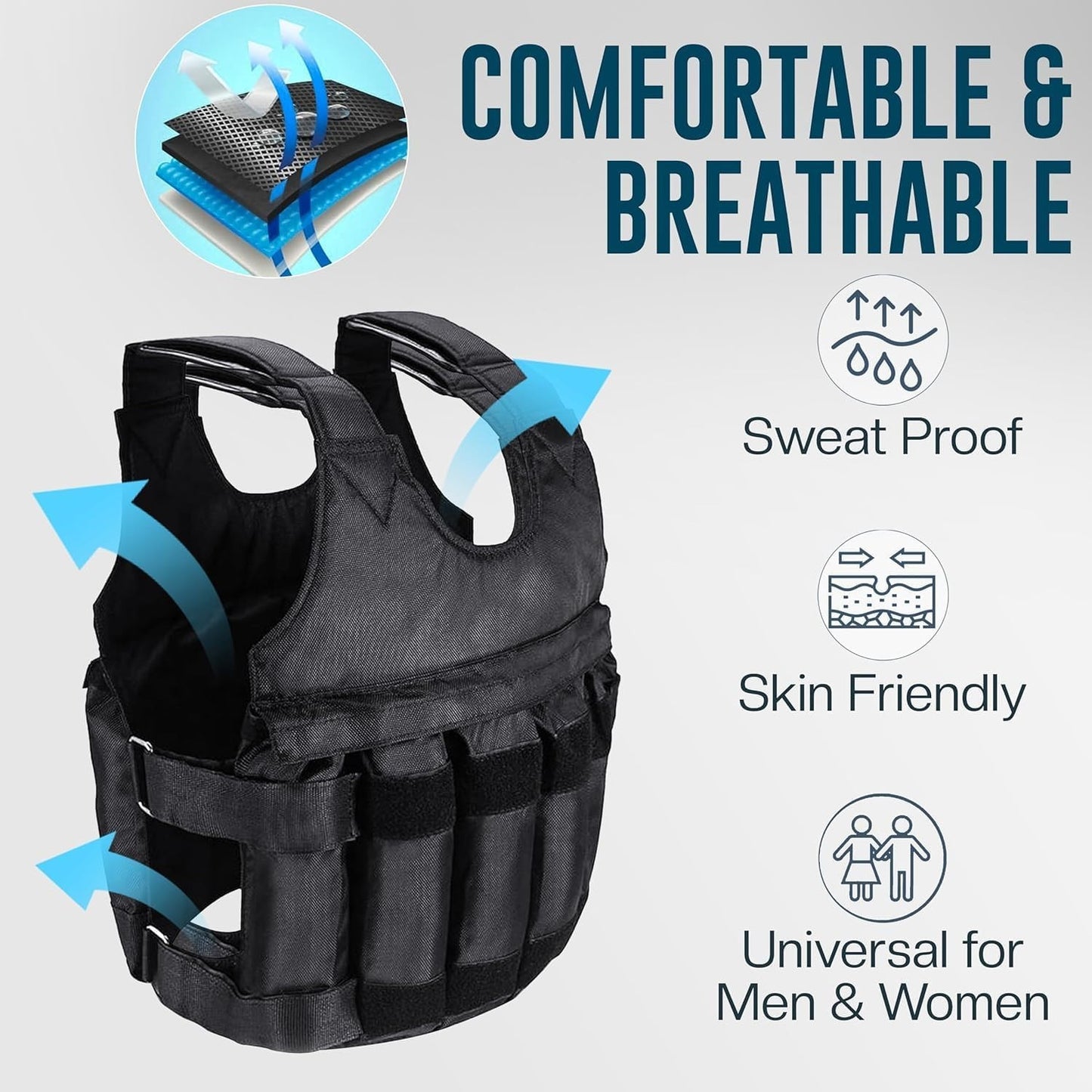 5-20 Kg Weighted Vest Gym Running Fitness Sports Training Weight Loss Jacket UK