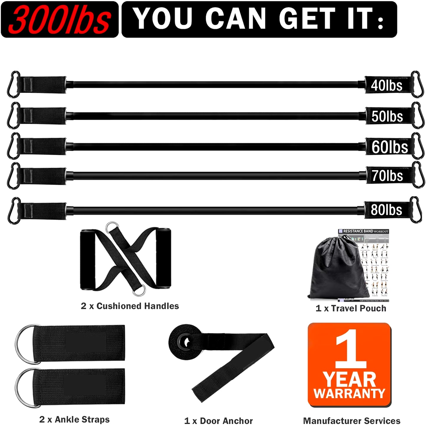 300Lb Fitness Booty Resistance Elastic Band Workout for Training Home Exercise Sport Gym Dumbbell Harness Set Expander Equipment
