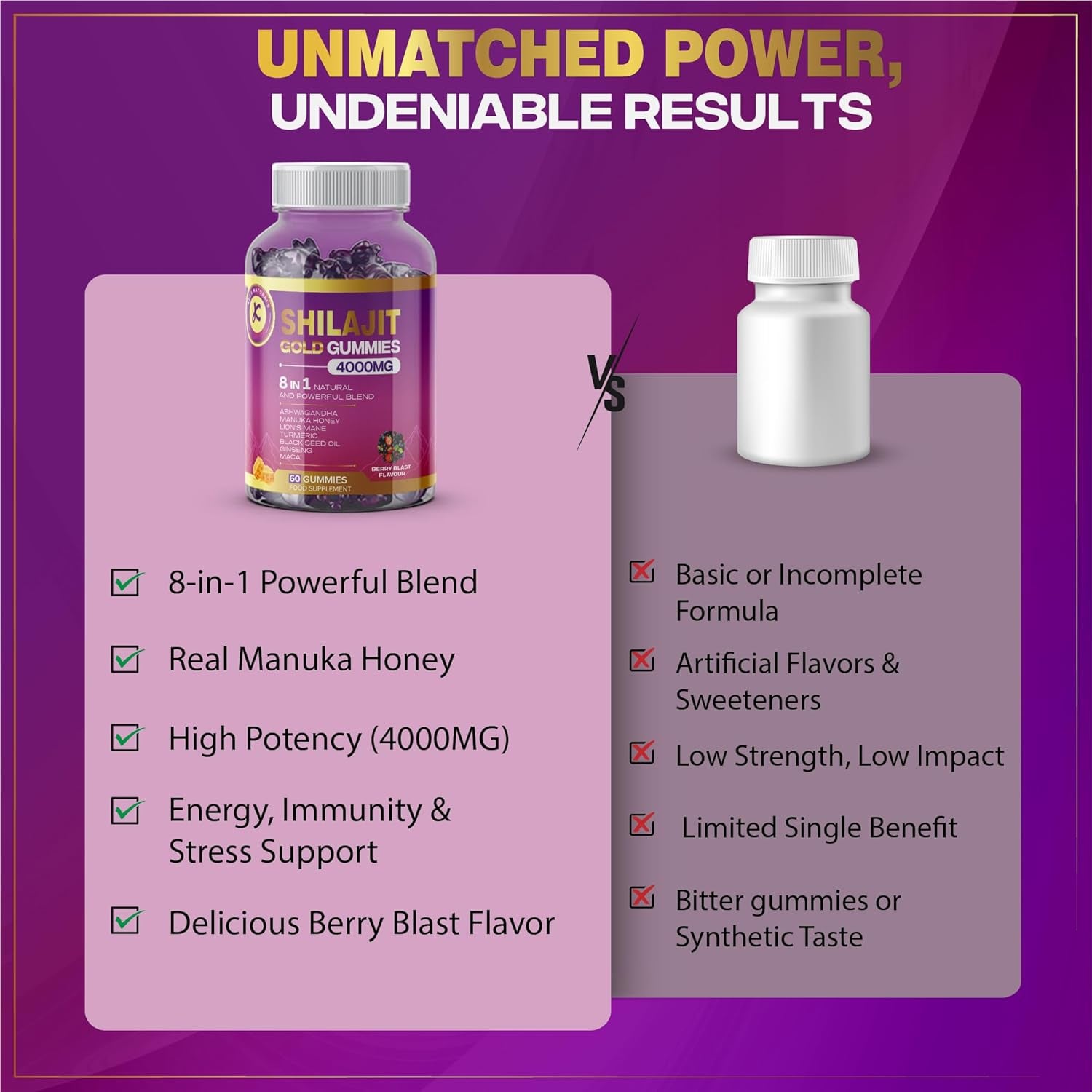 Shilajit Gummies 8-In-1 Blend - Ashwagandha, Manuka Honey, Maca Root, Ginseng, Turmeric, Lion’S Mane, Black Seed Oil - High Strength, 60 Gummies