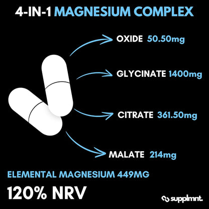 Magnesium Glycinate 4-In-1 Complex - 2026Mg Supplements as Bisglycinate, Citrate, Malate & Oxide 90 Vegan Capsules, Triple High Absorption 449Mg Elemental, UK Made